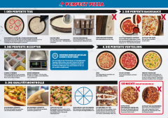 "Perfect Pizza" Poster